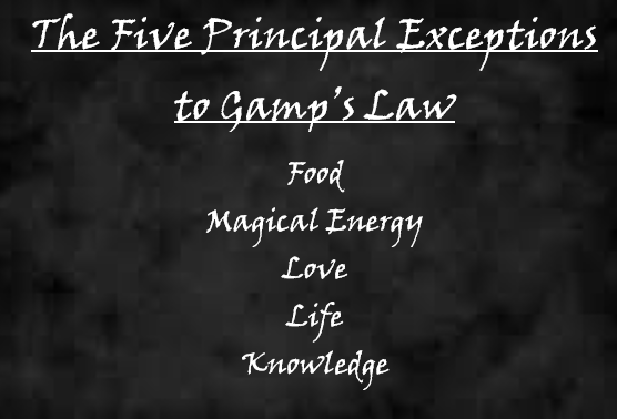 Chalkboard drawing. Header - The Five Principal Exceptions to Gamp's Law. Listed underneath - Food, Magical Energy, Love, Life, Knowledge.